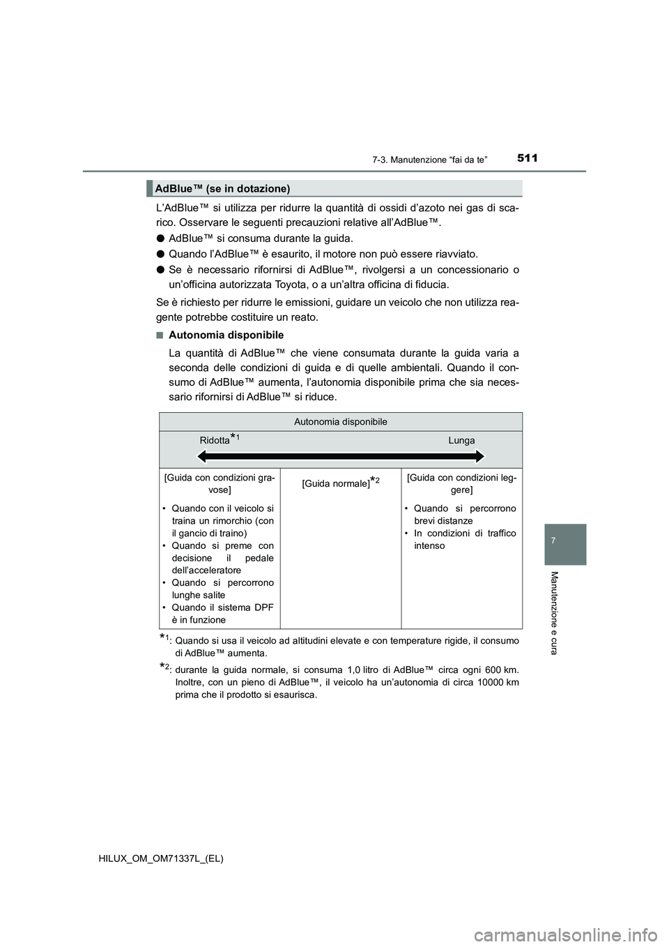TOYOTA HILUX 2021  Manuale duso (in Italian) 5117-3. Manutenzione “fai da te”
HILUX_OM_OM71337L_(EL)
7
Manutenzione e cura
L’AdBlue™ si utilizza per ridurre la quantità di ossidi d’azoto nei gas di sca-
rico. Osservare le seguenti pre