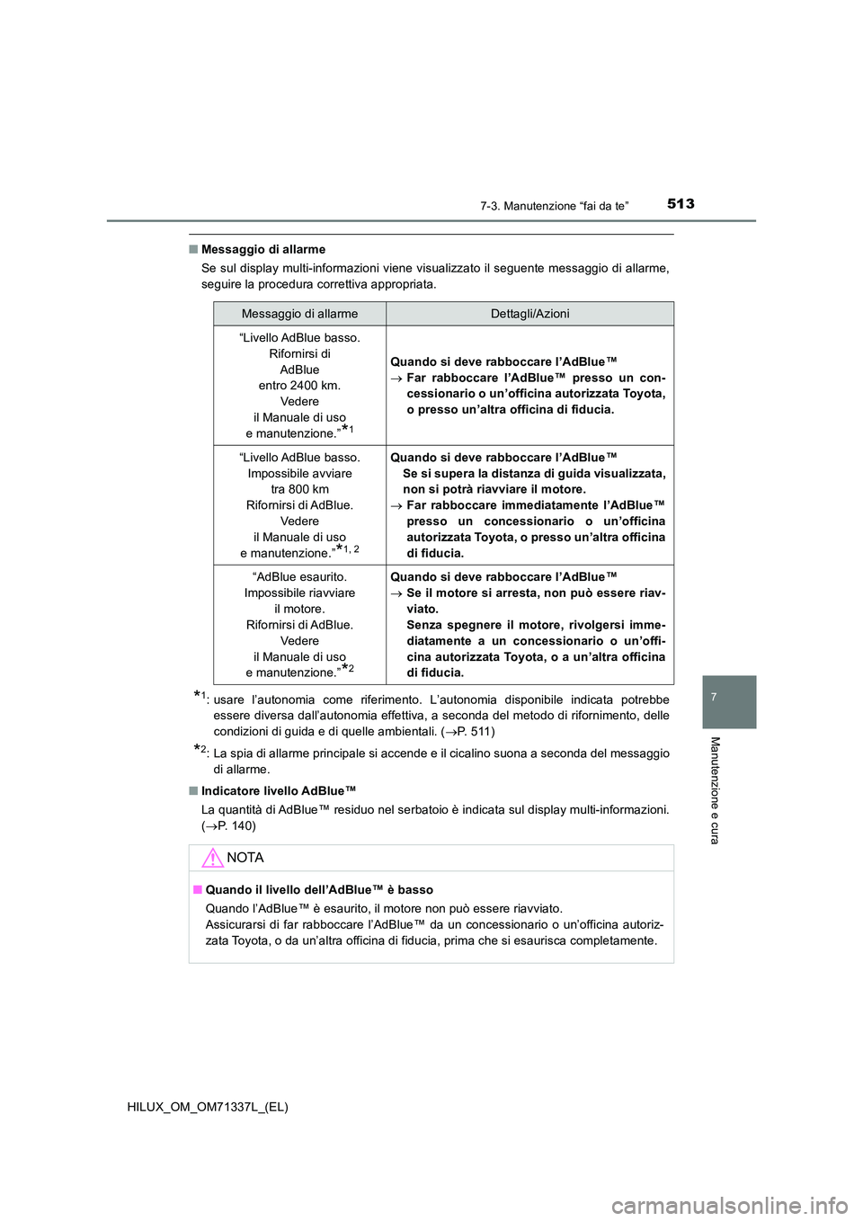 TOYOTA HILUX 2021  Manuale duso (in Italian) 5137-3. Manutenzione “fai da te”
HILUX_OM_OM71337L_(EL)
7
Manutenzione e cura
�QMessaggio di allarme 
Se sul display multi-informazioni viene visualizzato il seguente messaggio di allarme, 
seguir