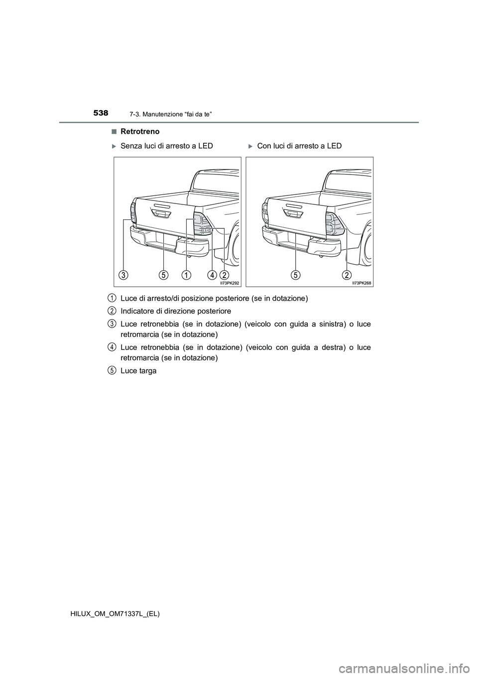 TOYOTA HILUX 2021  Manuale duso (in Italian) 5387-3. Manutenzione “fai da te”
HILUX_OM_OM71337L_(EL)�Q
Retrotreno
Luce di arresto/di posizione posteriore (se in dotazione)
Indicatore di direzione posteriore
Luce retronebbia (se in dotazione)
