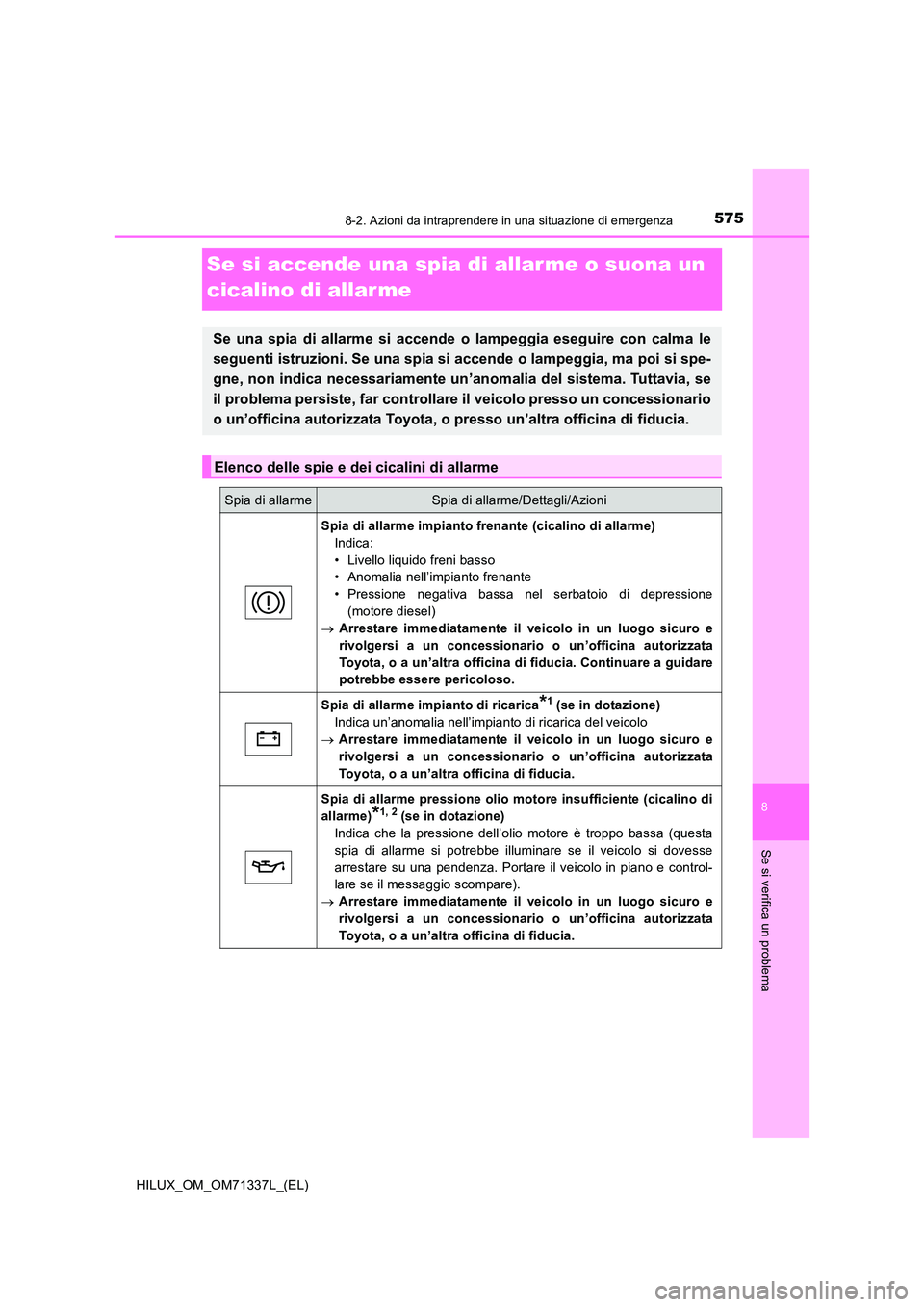TOYOTA HILUX 2021 Manuale duso (in Italian) 5758-2. Azioni da intraprendere in una situazione di emergenza
HILUX_OM_OM71337L_(EL)
8
Se si verifica un problema
Se si accende una spia di allar me o suona un
cicalino di allar me
Se una spia di a TOYOTA HILUX 2021 Manuale duso (in Italian) 5758-2. Azioni da intraprendere in una situazione di emergenza
HILUX_OM_OM71337L_(EL)
8
Se si verifica un problema
Se si accende una spia di allar me o suona un
cicalino di allar me
Se una spia di a