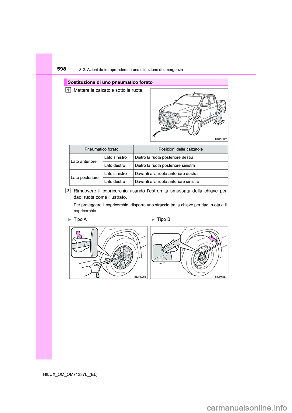 TOYOTA HILUX 2021  Manuale duso (in Italian) 5988-2. Azioni da intraprendere in una situazione di emergenza
HILUX_OM_OM71337L_(EL)
Mettere le calzatoie sotto le ruote. 
Rimuovere il copricerchio usando l’estremità smussata della chiave per 
d