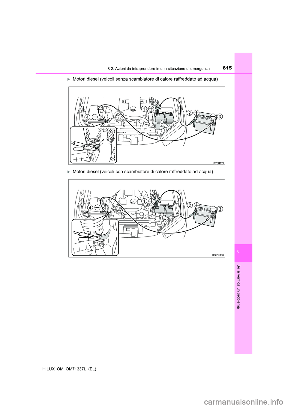 TOYOTA HILUX 2021  Manuale duso (in Italian) 6158-2. Azioni da intraprendere in una situazione di emergenza
HILUX_OM_OM71337L_(EL)
8
Se si verifica un problema
Motori diesel (veicoli senza scambiatore di calore raffreddato ad acqua)
Motori