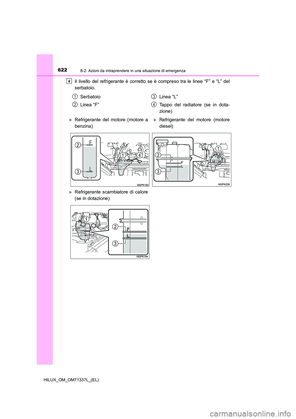 TOYOTA HILUX 2021  Manuale duso (in Italian) 6228-2. Azioni da intraprendere in una situazione di emergenza
HILUX_OM_OM71337L_(EL)
Il livello del refrigerante è corretto se è compreso tra le linee “F” e “L” del 
serbatoio.
4
Serbatoio 