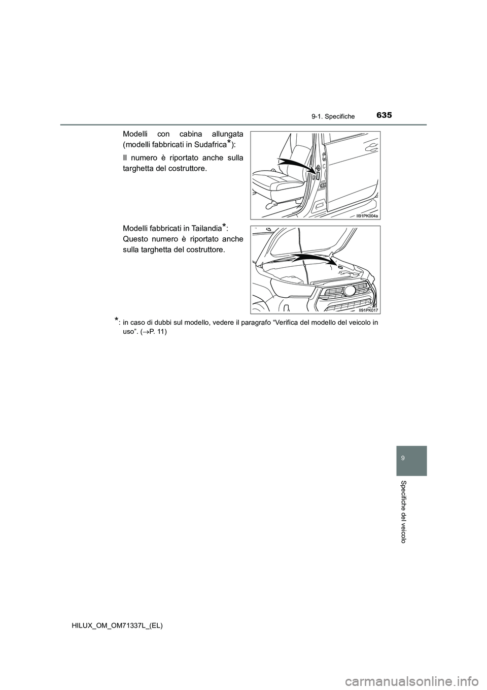 TOYOTA HILUX 2021  Manuale duso (in Italian) 635
9
9-1. Specifiche
Specifiche del veicolo
HILUX_OM_OM71337L_(EL)
Modelli con cabina allungata 
(modelli fabbricati in Sudafrica*): 
Il numero è riportato anche sulla 
targhetta del costruttore. 
M