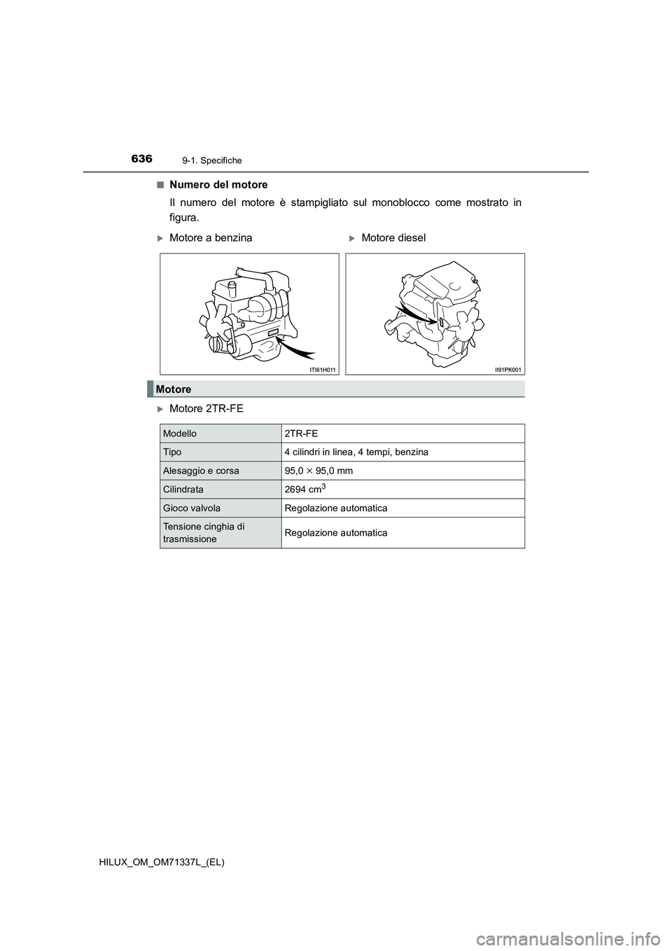 TOYOTA HILUX 2021  Manuale duso (in Italian) 6369-1. Specifiche
HILUX_OM_OM71337L_(EL)�Q
Numero del motore
Il numero del motore è stampigliato sul monoblocco come mostrato in
figura.
Motore 2TR-FE
Motore a benzinaMotore diesel
Motore
M