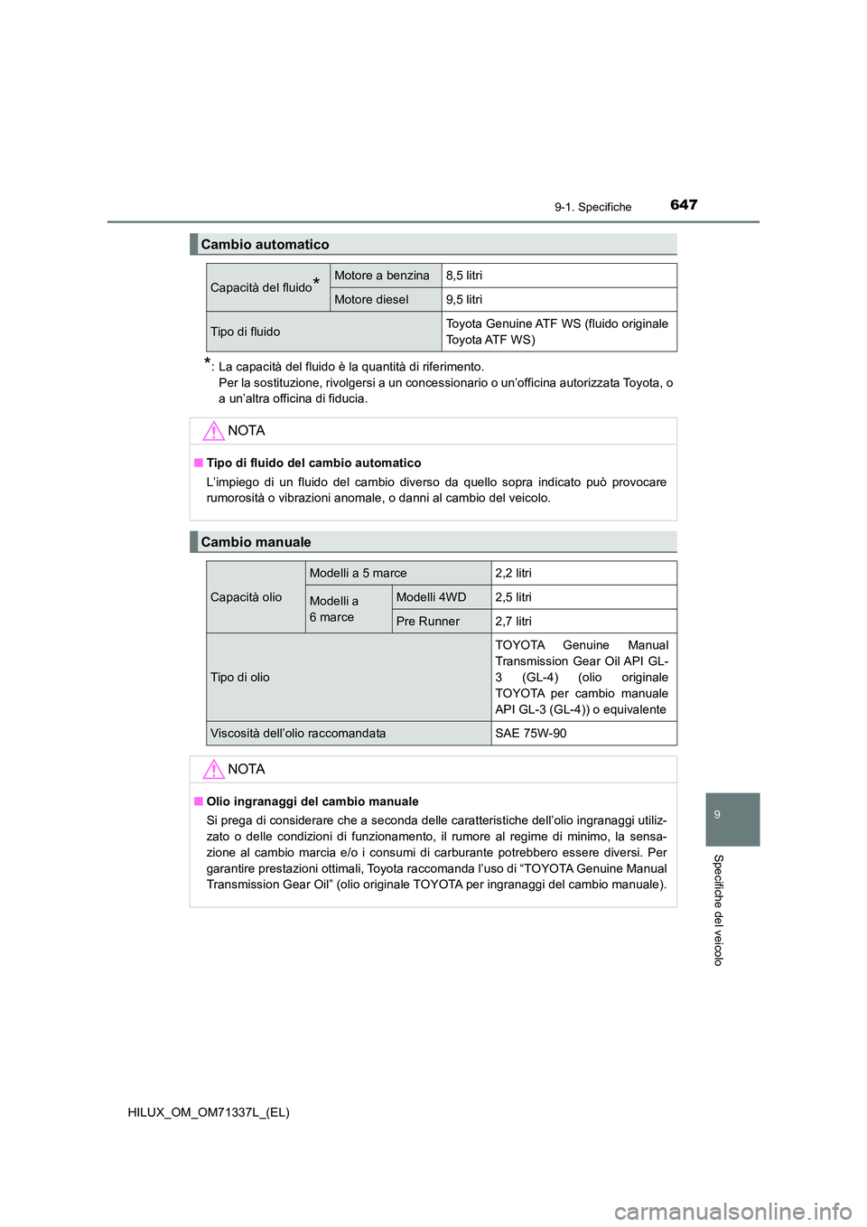 TOYOTA HILUX 2021 Manuale duso (in Italian) 647
9
9-1. Specifiche
Specifiche del veicolo
HILUX_OM_OM71337L_(EL)
*: La capacità del fluido è la quantità di riferimento.
Per la sostituzione, rivolgersi a un concessionario o un’officina auto TOYOTA HILUX 2021 Manuale duso (in Italian) 647
9
9-1. Specifiche
Specifiche del veicolo
HILUX_OM_OM71337L_(EL)
*: La capacità del fluido è la quantità di riferimento.
Per la sostituzione, rivolgersi a un concessionario o un’officina auto