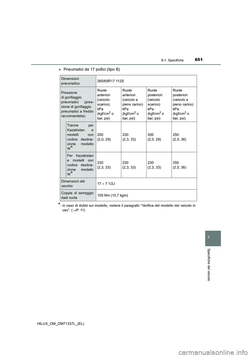 TOYOTA HILUX 2021  Manuale duso (in Italian) 651
9
9-1. Specifiche
Specifiche del veicolo
HILUX_OM_OM71337L_(EL)
Pneumatici da 17 pollici (tipo B)
*: in caso di dubbi sul modello, vedere il paragrafo “Verifica del modello del veicolo in
uso