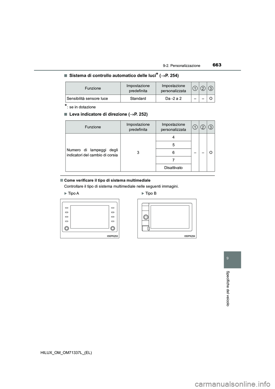 TOYOTA HILUX 2021  Manuale duso (in Italian) 6639-2. Personalizzazione
HILUX_OM_OM71337L_(EL)
9
Specifiche del veicolo
�QSistema di controllo automatico delle luci* (P. 254)
*: se in dotazione
�Q
Leva indicatore di direzione (P. 252)
�QCom