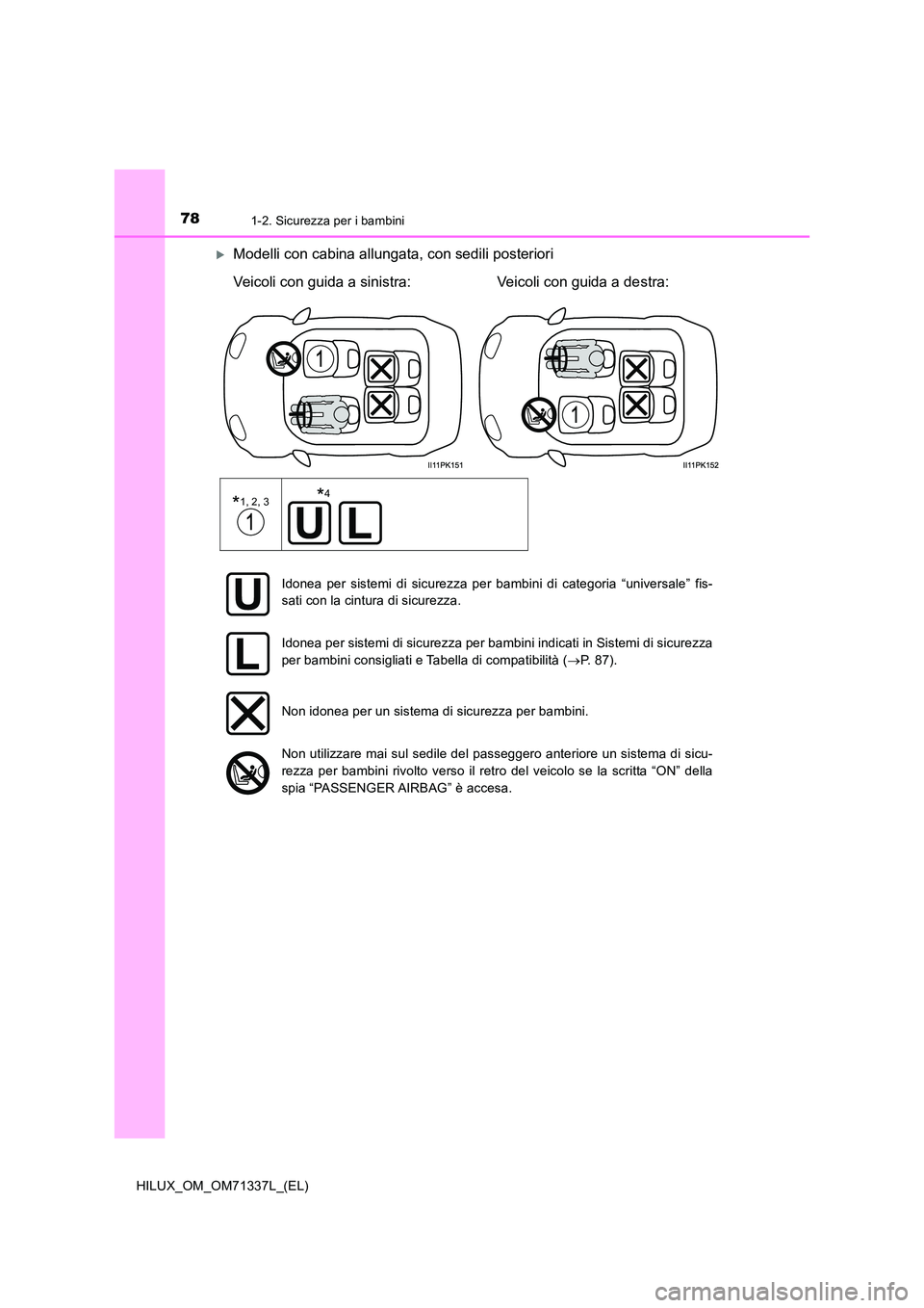 TOYOTA HILUX 2021  Manuale duso (in Italian) 781-2. Sicurezza per i bambini
HILUX_OM_OM71337L_(EL)
Modelli con cabina allungata, con sedili posteriori  
Veicoli con guida a sinistra: Veicoli con guida a destra:
*1, 2, 3
 
*4
Idonea per sistem