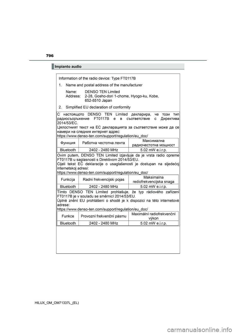 TOYOTA HILUX 2021  Manuale duso (in Italian) 796
HILUX_OM_OM71337L_(EL)
Impianto audio 