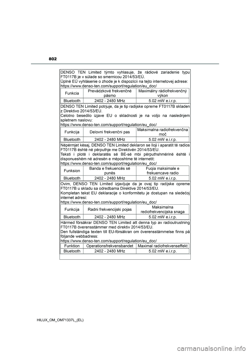 TOYOTA HILUX 2021  Manuale duso (in Italian) 802
HILUX_OM_OM71337L_(EL) 