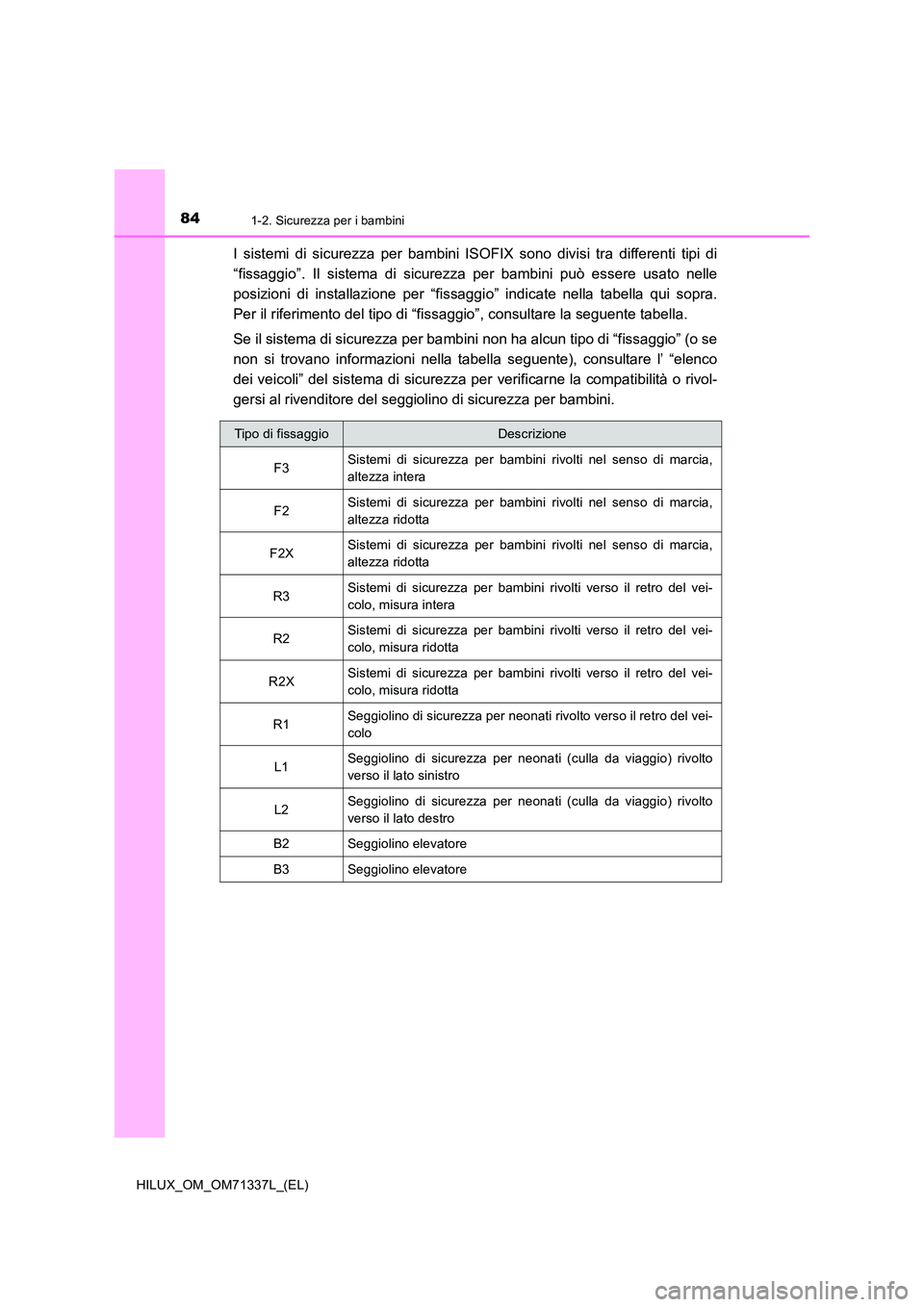 TOYOTA HILUX 2021  Manuale duso (in Italian) 841-2. Sicurezza per i bambini
HILUX_OM_OM71337L_(EL)
I sistemi di sicurezza per bambini ISOFIX sono divisi tra differenti tipi di 
“fissaggio”. Il sistema di sicurezza per bambini può essere usa