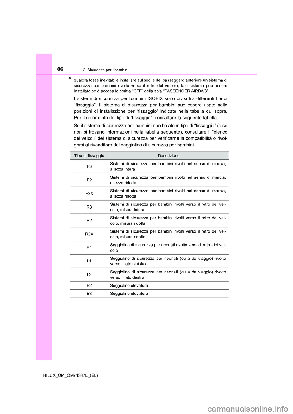 TOYOTA HILUX 2021  Manuale duso (in Italian) 861-2. Sicurezza per i bambini
HILUX_OM_OM71337L_(EL)
*: qualora fosse inevitabile installare sul sedile del passeggero anteriore un sistema di 
sicurezza per bambini rivolto verso il retro del veicol