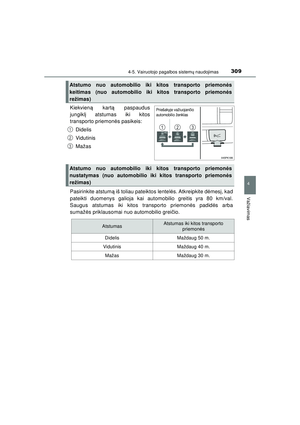 Page 310