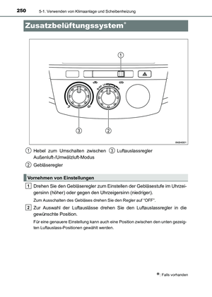 Page 250