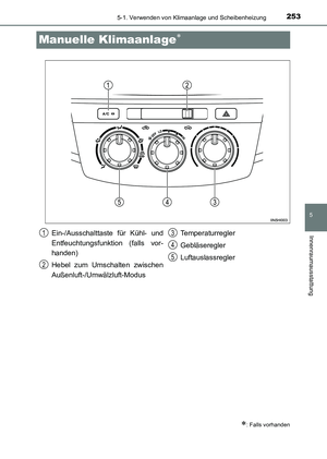 Page 253