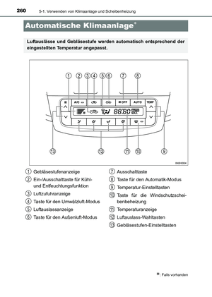 Page 260