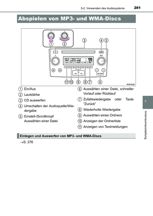 Page 281
