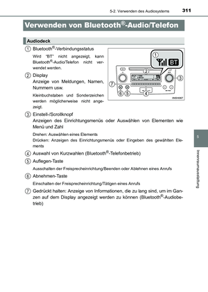 Page 311