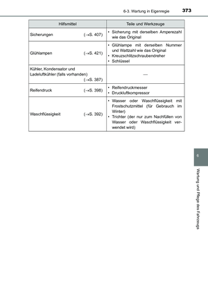 Page 373
