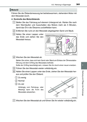 Page 381