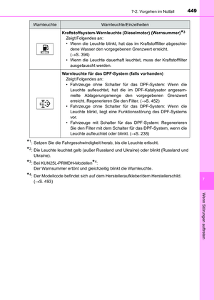 Page 449