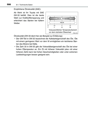 Page 500
