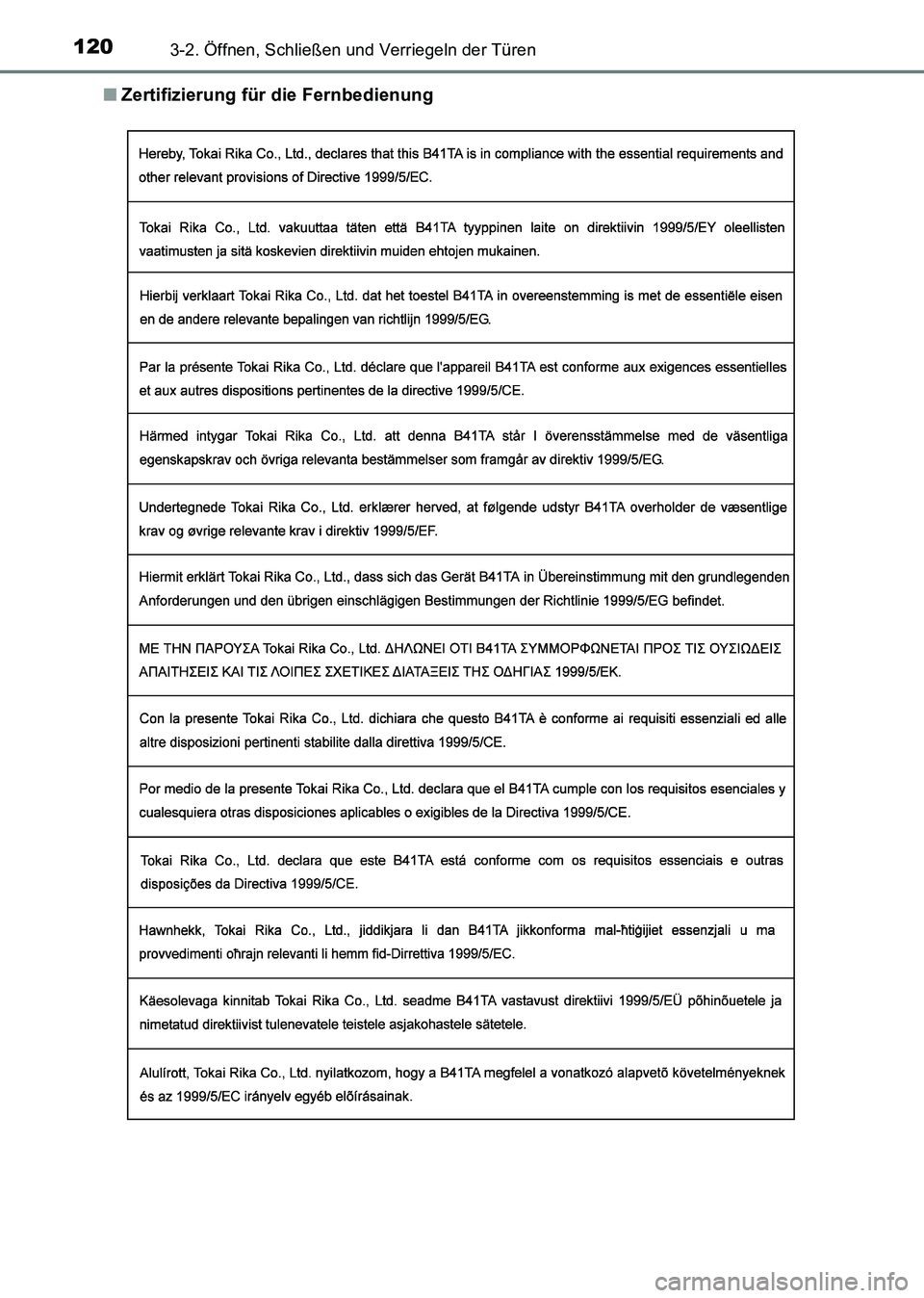 TOYOTA HILUX 2015  Betriebsanleitungen (in German) 1203-2. Öffnen, Schließen und Verriegeln der Türen
HILUX_OM_OM71214M_(EM)■
Zertifizierung für die Fernbedienung
HILUX_OM_OM71214M_(EM).book  Page 120  Friday, May 9, 2014  7:1 6 PM 