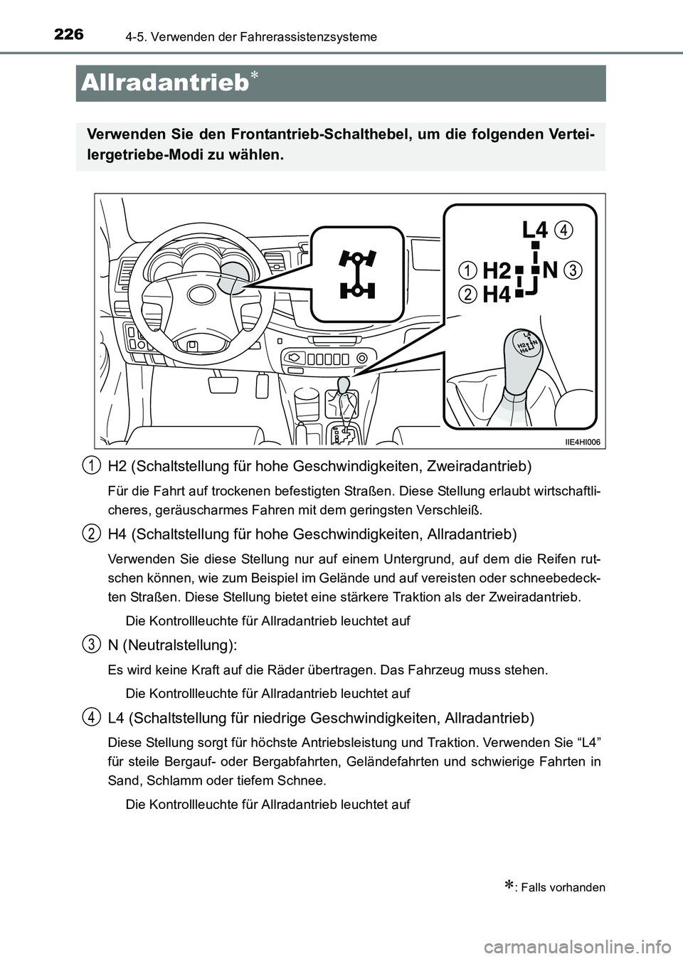 TOYOTA HILUX 2015 Betriebsanleitungen (in German) 2264-5. Verwenden der Fahrerassistenzsysteme
HILUX_OM_OM71214M_(EM)
Allradantrieb∗
H2 (Schaltstellung für hohe Geschwindigkeiten, Zweiradantrieb)
Für die Fahrt auf trockenen befestigten Straßen. TOYOTA HILUX 2015 Betriebsanleitungen (in German) 2264-5. Verwenden der Fahrerassistenzsysteme
HILUX_OM_OM71214M_(EM)
Allradantrieb∗
H2 (Schaltstellung für hohe Geschwindigkeiten, Zweiradantrieb)
Für die Fahrt auf trockenen befestigten Straßen.