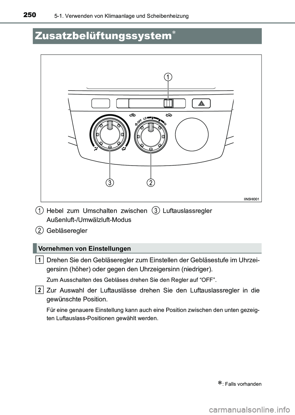 TOYOTA HILUX 2015  Betriebsanleitungen (in German) 2505-1. Verwenden von Klimaanlage und Scheibenheizung
HILUX_OM_OM71214M_(EM)
Zusatzbelüftungssystem∗
Drehen Sie den Gebläseregler zum Einstellen der Gebläsestufe im Uhrzei-
gersinn (höher) oder 