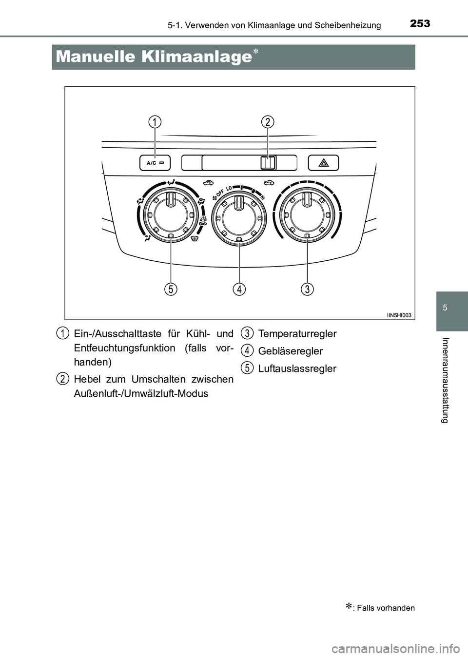 TOYOTA HILUX 2015  Betriebsanleitungen (in German) 253
5
5-1. Verwenden von Klimaanlage und Scheibenheizung
Innenraumausstattung
HILUX_OM_OM71214M_(EM)
Manuelle Klimaanlage∗
∗: Falls vorhanden
Ein-/Ausschalttaste für Kühl- und
Entfeuchtungsfunkt