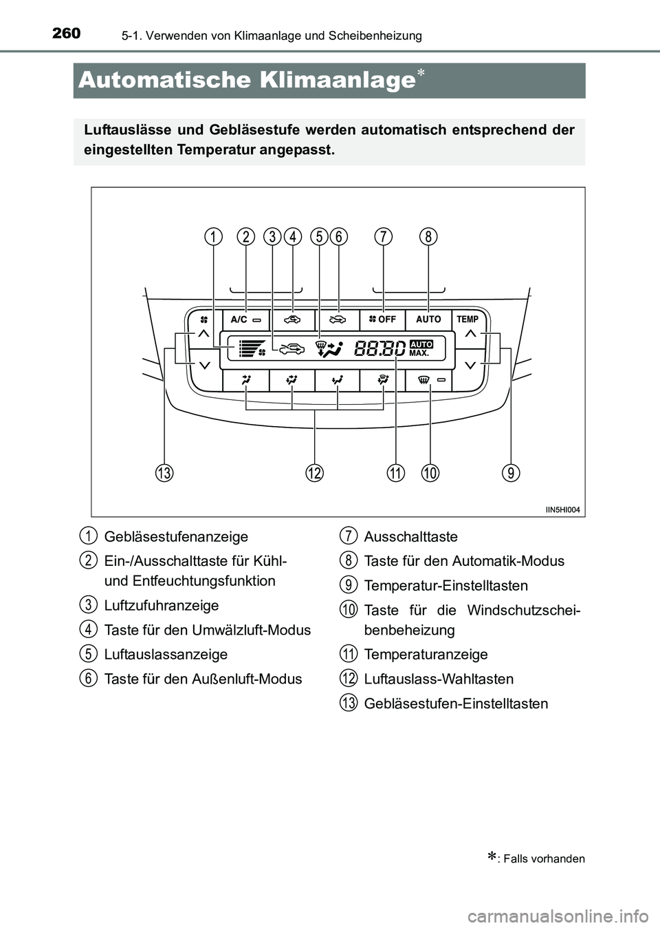 TOYOTA HILUX 2015  Betriebsanleitungen (in German) 2605-1. Verwenden von Klimaanlage und Scheibenheizung
HILUX_OM_OM71214M_(EM)
Automatische Klimaanlage∗
∗: Falls vorhanden
Luftauslässe und Gebläsestufe werden automatisch entsprechend der
einges