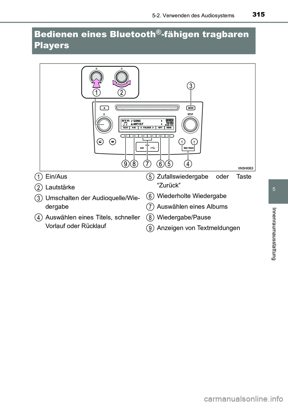 TOYOTA HILUX 2015  Betriebsanleitungen (in German) 315
5
5-2. Verwenden des Audiosystems
Innenraumausstattung
HILUX_OM_OM71214M_(EM)
Bedienen eines Bluetooth®-fähigen tragbaren 
Players
Ein/Aus
Lautstärke
Umschalten der Audioquelle/Wie-
dergabe
Aus