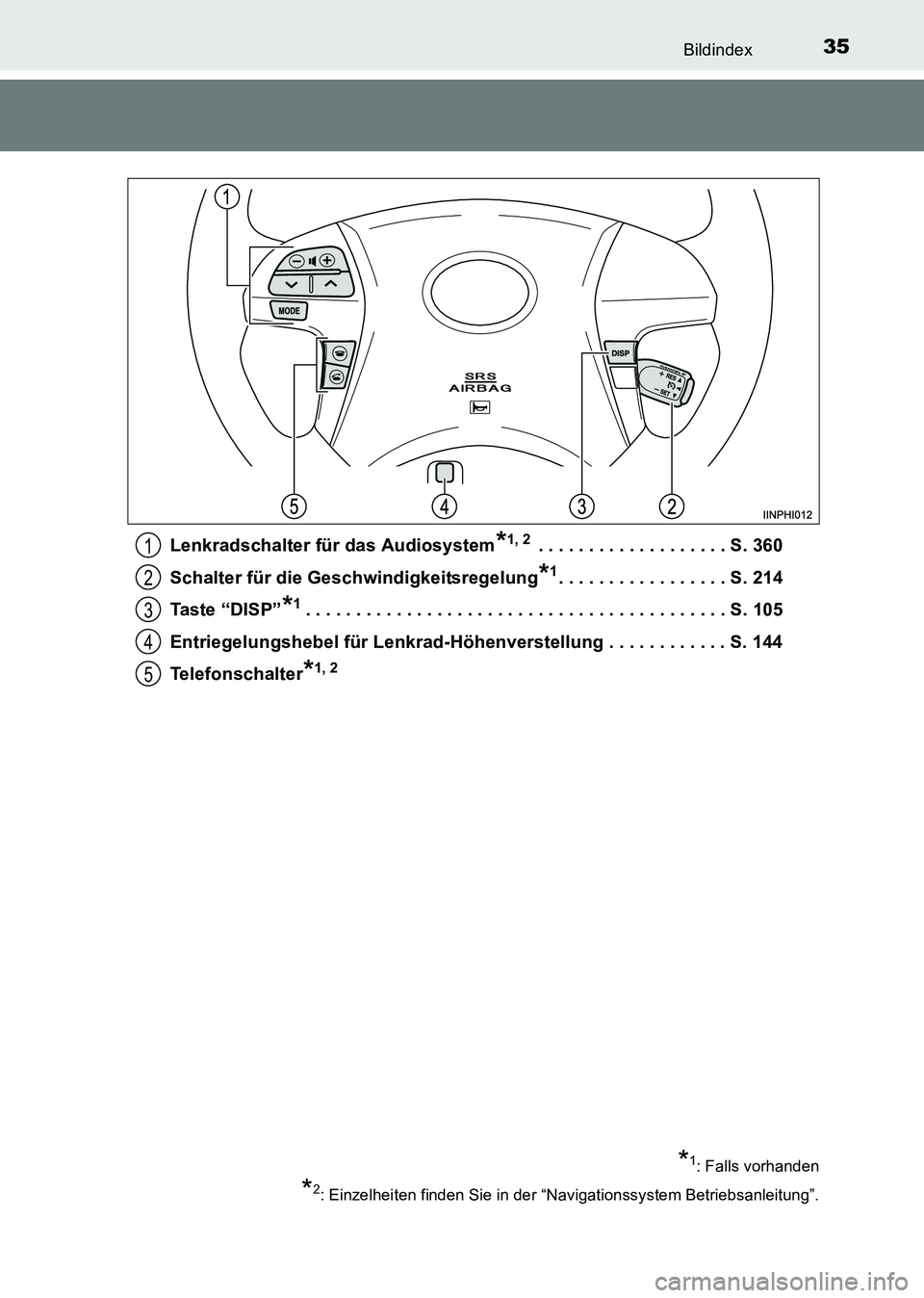 TOYOTA HILUX 2015  Betriebsanleitungen (in German) 35Bildindex
HILUX_OM_OM71214M_(EM)Lenkradschalter für das Audiosystem
*1, 2 . . . . . . . . . . . . . . . . . . . S. 360
Schalter für die Geschwindigkeitsregelung
*1. . . . . . . . . . . . . . . . .