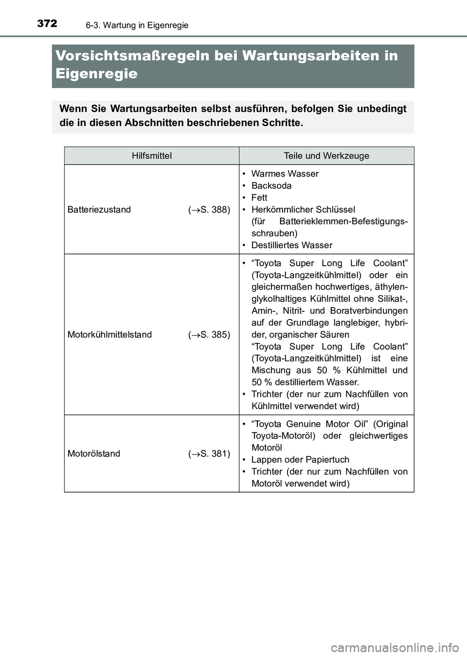 TOYOTA HILUX 2015 Betriebsanleitungen (in German) 3726-3. Wartung in Eigenregie
HILUX_OM_OM71214M_(EM)
Vorsichtsmaßregeln bei Wartungsarbeiten in
Eigenregie
Wenn Sie Wartungsarbeiten selbst ausführen, befolgen Sie unbedingt
die in diesen Abschnitt TOYOTA HILUX 2015 Betriebsanleitungen (in German) 3726-3. Wartung in Eigenregie
HILUX_OM_OM71214M_(EM)
Vorsichtsmaßregeln bei Wartungsarbeiten in
Eigenregie
Wenn Sie Wartungsarbeiten selbst ausführen, befolgen Sie unbedingt
die in diesen Abschnitt