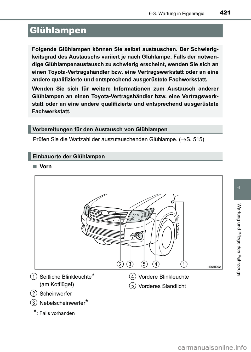 TOYOTA HILUX 2015  Betriebsanleitungen (in German) 421
6
6-3. Wartung in Eigenregie
Wartung und Pflege des Fahrzeugs
HILUX_OM_OM71214M_(EM)
Glühlampen
Prüfen Sie die Wattzahl der auszutauschenden Glühlampe. (→S. 515)
■Vo r n
*: Falls vorhanden
