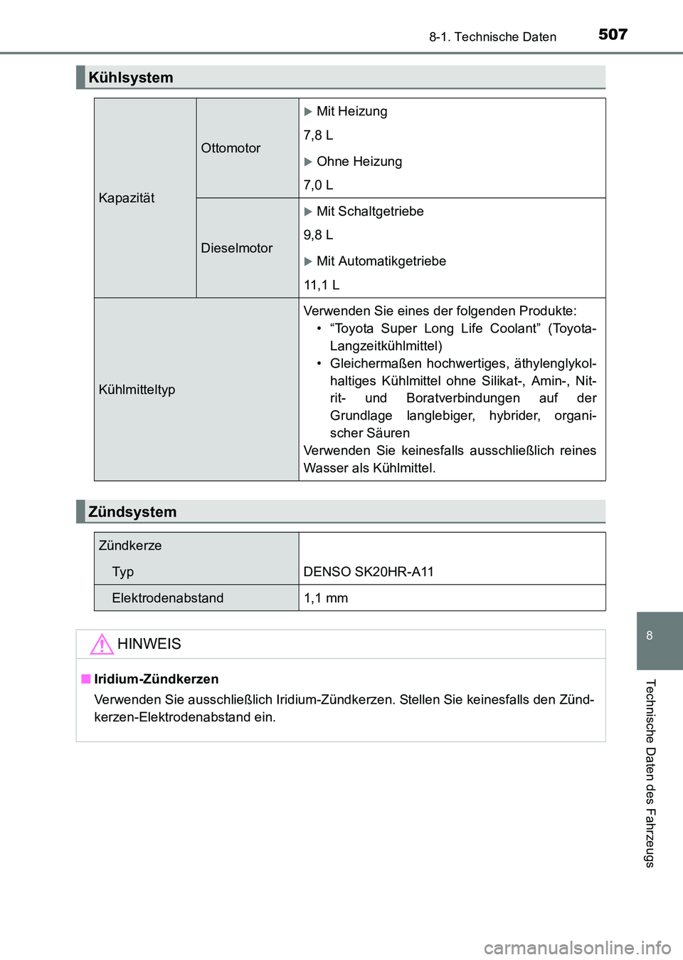 TOYOTA HILUX 2015  Betriebsanleitungen (in German) 507
8
8-1. Technische Daten
Technische Daten des Fahrzeugs
HILUX_OM_OM71214M_(EM)
Kühlsystem
Kapazität
Ottomotor
�XMit Heizung
7,8 L
�XOhne Heizung
7,0 L
Dieselmotor
�XMit Schaltgetriebe
9,8 L
�XMit