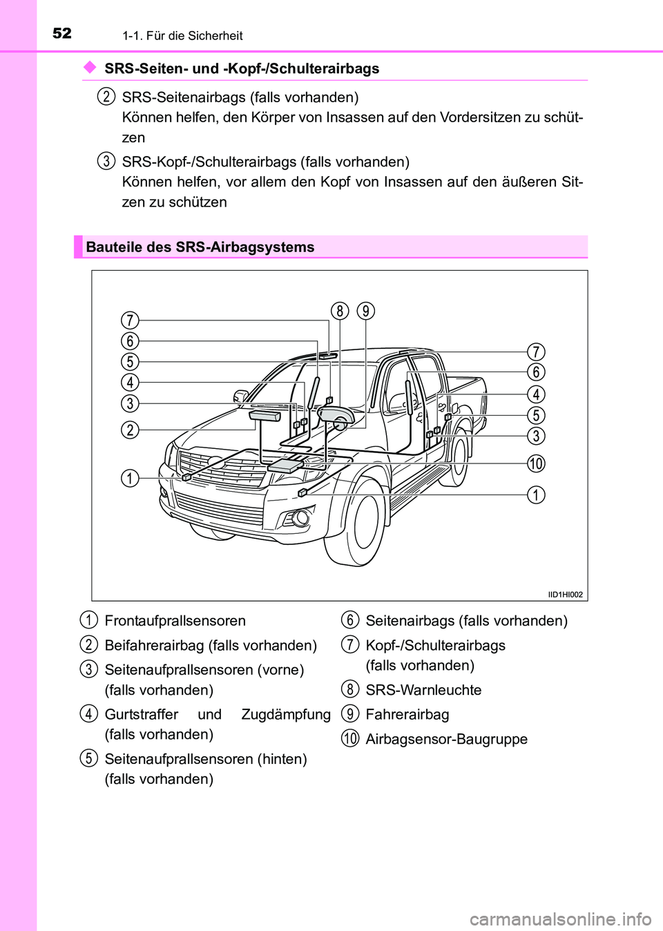TOYOTA HILUX 2015  Betriebsanleitungen (in German) 521-1. Für die Sicherheit
HILUX_OM_OM71214M_(EM)
◆SRS-Seiten- und -Kopf-/SchulterairbagsSRS-Seitenairbags  (falls vorhanden) 
Können helfen, den Körper von Insassen auf den Vordersitzen zu schüt