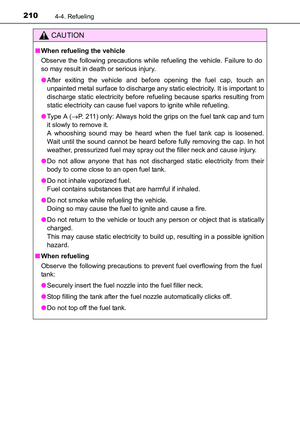 Page 210