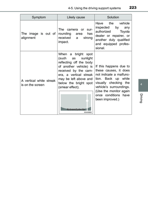 Page 223