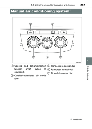 Page 253
