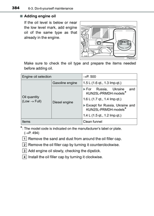 Page 384