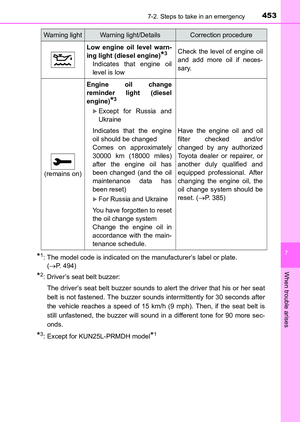 Page 453