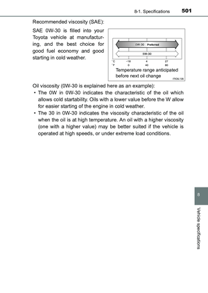 Page 501