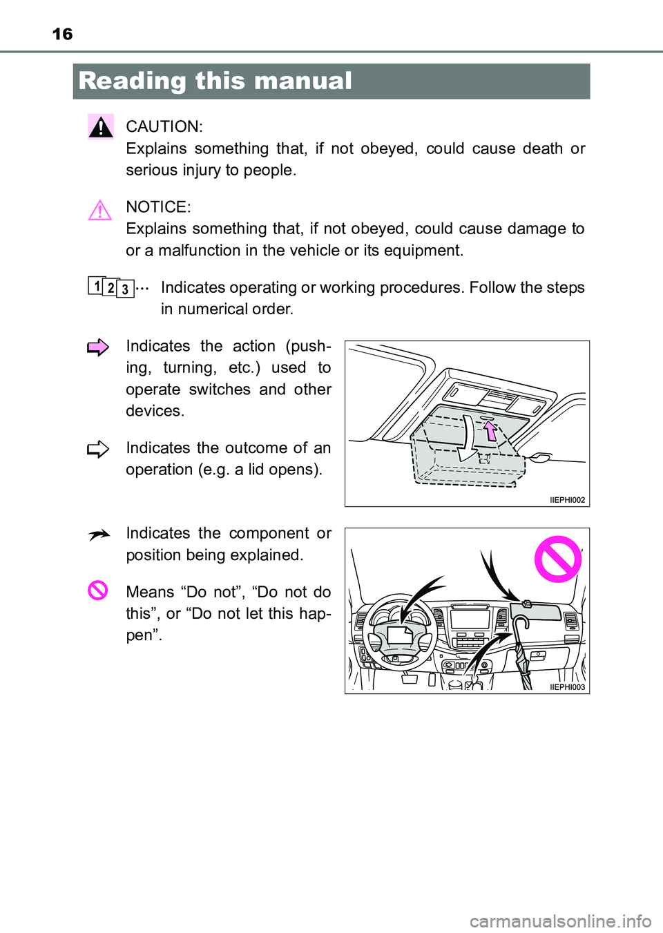 TOYOTA HILUX 2015  Owners Manual (in English) 16
HILUX_OM_OM0K219E_(EE)
Reading this manual
CAUTION: 
Explains something that, if not obeyed, could cause death or
serious injury to people.
NOTICE: 
Explains something that, if not obeyed, could ca