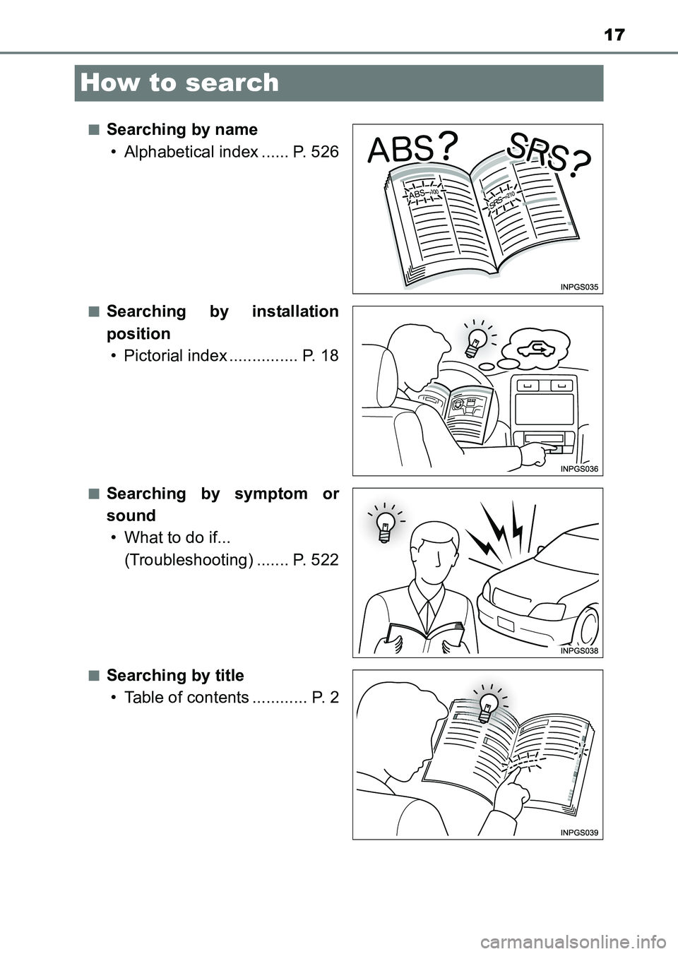 TOYOTA HILUX 2015  Owners Manual (in English) 17
HILUX_OM_OM0K219E_(EE)
How to search
■Searching by name• Alphabetical index ...... P. 526
■Searching by installation
position• Pictorial index ............... P. 18
■Searching by symptom 