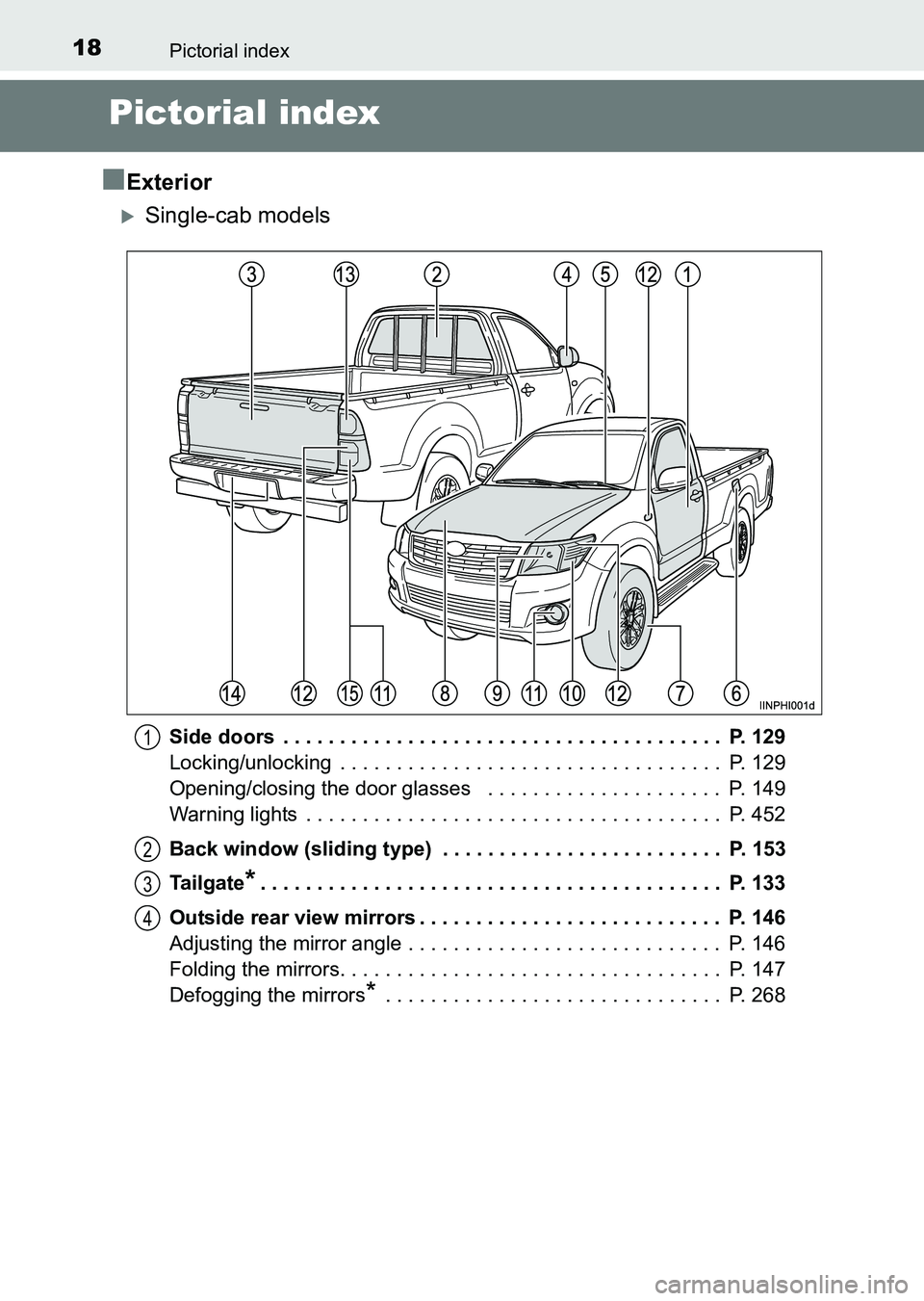TOYOTA HILUX 2015  Owners Manual (in English) 18Pictorial index
HILUX_OM_OM0K219E_(EE)
Pictorial index
■Exterior
�XSingle-cab models
Side doors  . . . . . . . . . . . . . . . . . . . . . . . . . . . . . . . . . . . . . . .  P. 129
Locking/unloc