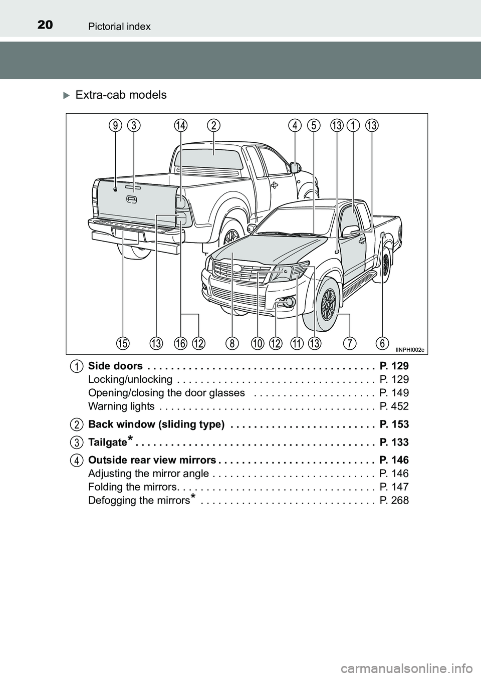 TOYOTA HILUX 2015  Owners Manual (in English) 20Pictorial index
HILUX_OM_OM0K219E_(EE)
�XExtra-cab models
Side doors  . . . . . . . . . . . . . . . . . . . . . . . . . . . . . . . . . . . . . . .  P. 129
Locking/unlocking  . . . . . . . . . . . .