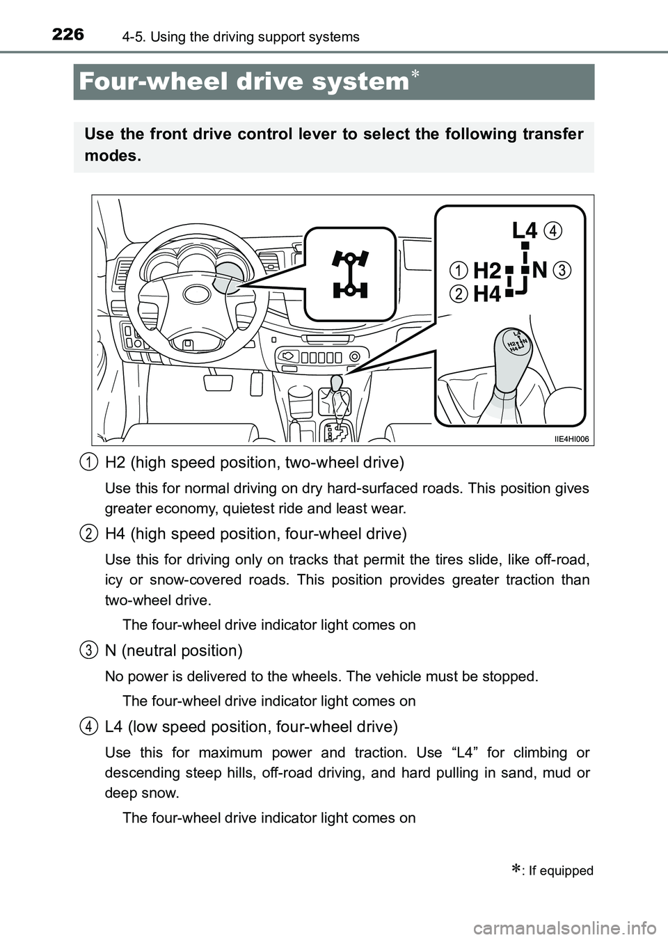 TOYOTA HILUX 2015  Owners Manual (in English) 2264-5. Using the driving support systems
HILUX_OM_OM0K219E_(EE)
Four-wheel drive system∗
H2 (high speed position, two-wheel drive)
Use this for normal driving on dry hard-surfaced roads. This posit