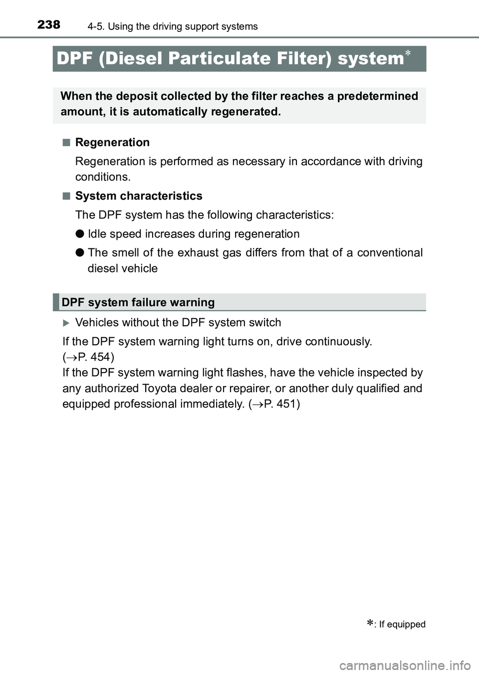 TOYOTA HILUX 2015  Owners Manual (in English) 2384-5. Using the driving support systems
HILUX_OM_OM0K219E_(EE)
DPF (Diesel Particulate Filter) system∗
■Regeneration
Regeneration is performed as necessary in accordance with driving
conditions.